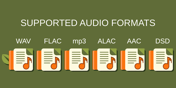 Audio file formats