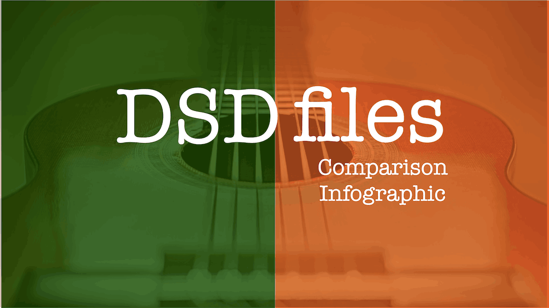 DSD audio files (DSF, DFF, SACD ISO)